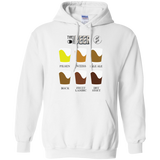 types of beer T-Shirt