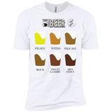 types of beer T-Shirt